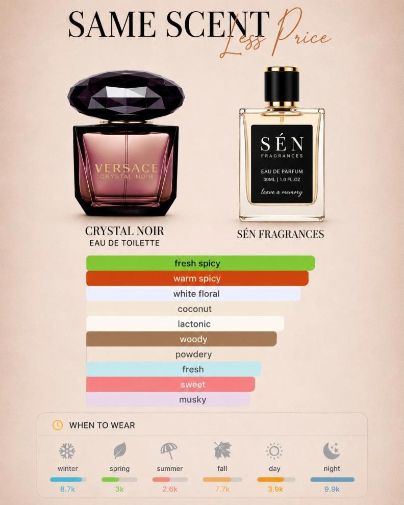 Versace Crystal Noir